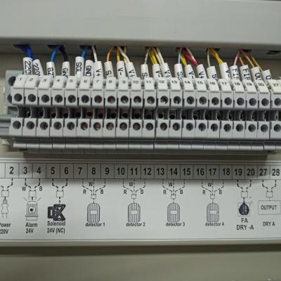 TỦ BÁO RÒ GAS KẾT NỐI 4 KÊNH ĐẦU DÒ 12V